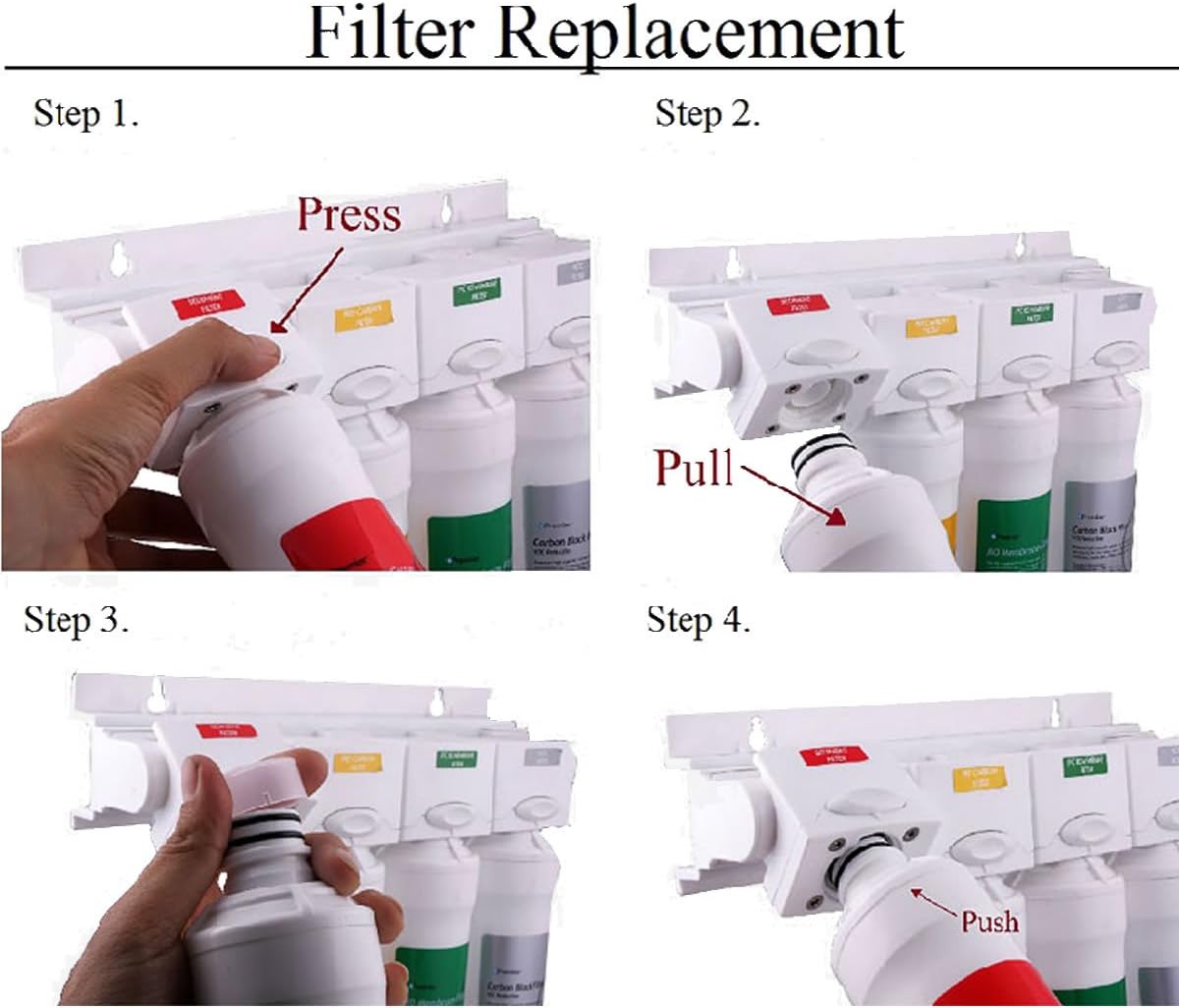 Watts Premier WP531152 RO Pure 4 Pack Replacement Filters: Home Improvement