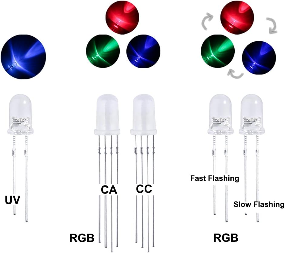 ¿Qué es y Cómo funciona un 【 LED RGB 】 ? 🚦 en el 2020