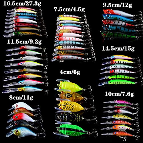L-MEIQUN, 56pcs Angelköder Set Mixed 8 Modelle Harte Köder Qualitäts-Fischen Wobbler 56 Farben Naturgetreue gefälschte…