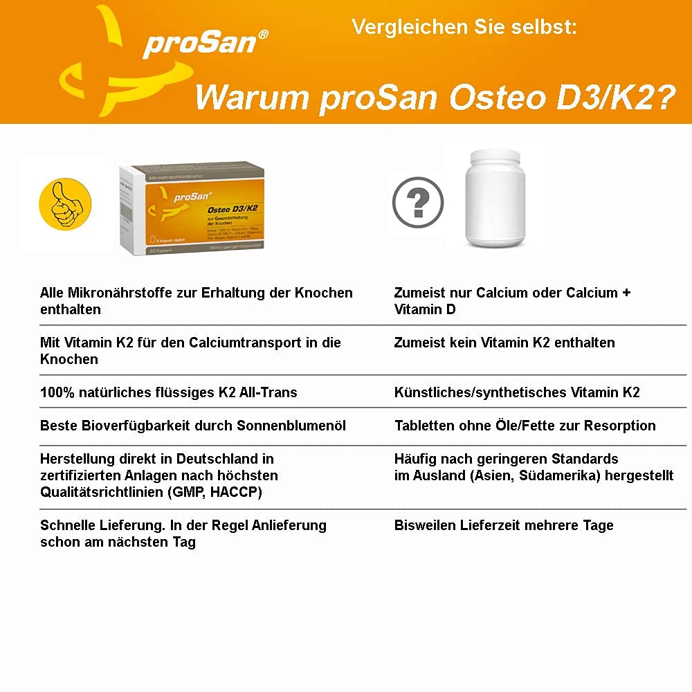 proSan Osteo D3/K2 (60 Kapseln) | Vitamin D3 + Vitamin K2 + Calcium + Magnesium zur Erhaltung normaler Knochen + weitere Mikronährstoffe | gut zu kombinieren mit allen Medikamenten gegen Osteoporose 7