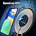 Wireless Charger, Fast Wireless Charger, Wireless Charging Pad, Ultra Slim Qi Charging Station for iPhone 8/8 Plus, iPhone X, Nexus 5/6/7, Samsung Galaxy S8/S8+/S7/S7 edge/S6 edge/Note 5 (Black)