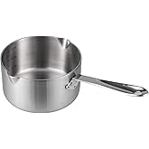 IMEEA Milk Butter Warmer Mini Butter Melting Pot Coffee Maker with Dual Pour Spout 18/10 Tri-Ply Stainless Steel (20oz/600ml)