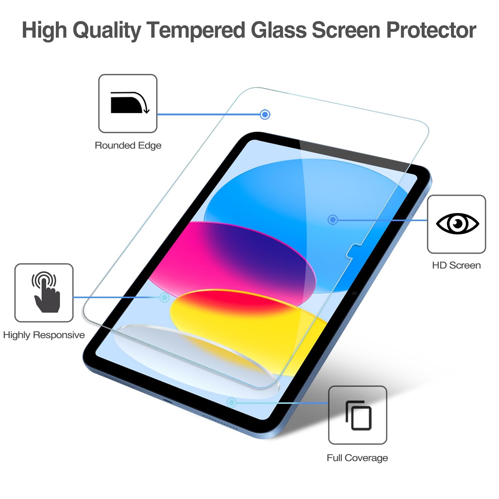ProCase 2+3 Pack Tempered Screen Protector for iPad (A16) 11th 2025 | iPad 10th Generation | with Camera Lens Protector | Protective Glass Film Guard | for iPad 11