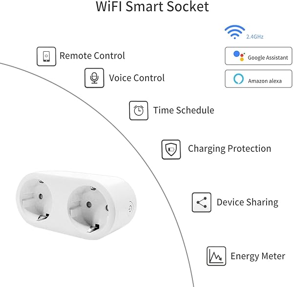 Oluote Enchufe inteligente Wifi Mini Smart Outlets Compatibles con Alexa y Google Assistant Control de Voz Control Remoto y Temporizador Soporte para AndroidIOS Enchufe 2 en 1
