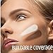 Beauty Junkees Makeup Sponge Blender - Black Contour Makeup Blender Sponge, Liquid Cream Powder Foundation Blending Sponges, Make Up Applicator, Cosmetic Blenders, Wet Dry Beauty Sponge, Latex Free