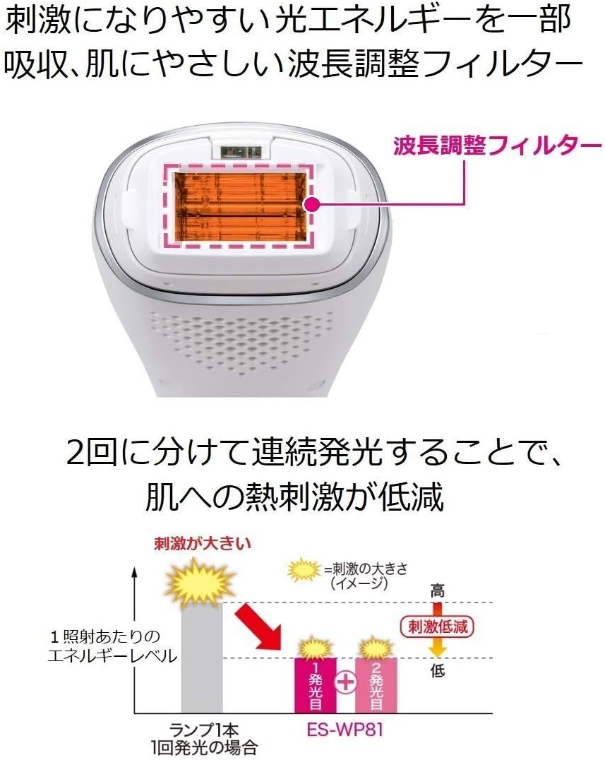 Panasonic Electric Cosmetic Facial Machine For Body Face Es Wp81 S Silver Japan Domestic Genuine Products Ships From Japan Amazon Ca Beauty Panasonic Electric Cosmetic Facial Machine For Body Face Es Wp81 S Silver Japan Domestic Genuine Products Ships From Japan Amazon Ca Beauty