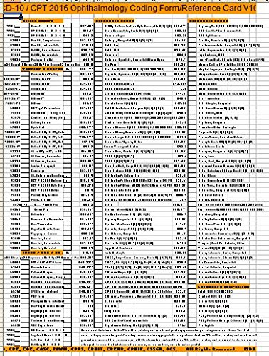 Icd 10 Cpt 2016 Ophthalmology Coding Form Reference Card Tamim Qaum Md Cpe Coe Casc Fawm Cpps Cphit Cphie Cpehr Cssgb Ocs Shazia Qaum 9780991651108 Amazon Com Books Icd 10 Cpt 2016 Ophthalmology Coding Form Reference Card Tamim Qaum Md Cpe Coe Casc Fawm Cpps Cphit Cphie Cpehr Cssgb Ocs Shazia Qaum 9780991651108 Amazon Com Books