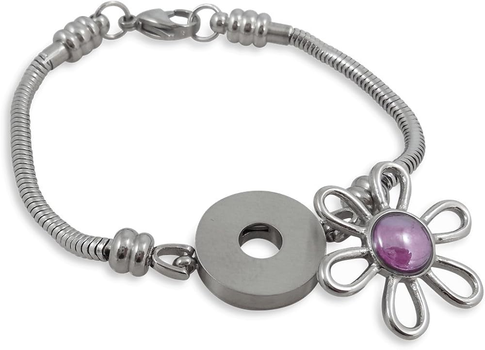 Charm loops