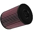 K&N Engine Air Filter: Reusable, Clean Every 75,000 Miles, Washable, Premium, Replacement Car Air Filter: Compabible with 2018-2022 Hyundai (i130N, Veloster N, Kona N), E-0642