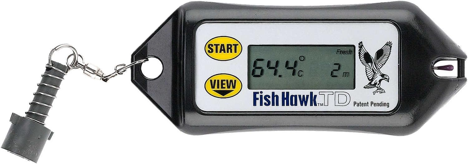 Best Fishing Thermometers of 2020 Complete Buyer’s Guide