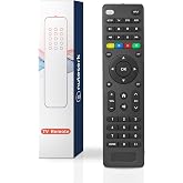 Universal TV Remote Control for RCA Samsung LG Vizio Sony Hisense TCL TVs | for Philips/Sharp/Sanyo/Element and More TV Brand, Compatible with Streaming Players, DVD/Blu-ray Players and Sound Bar Audio
