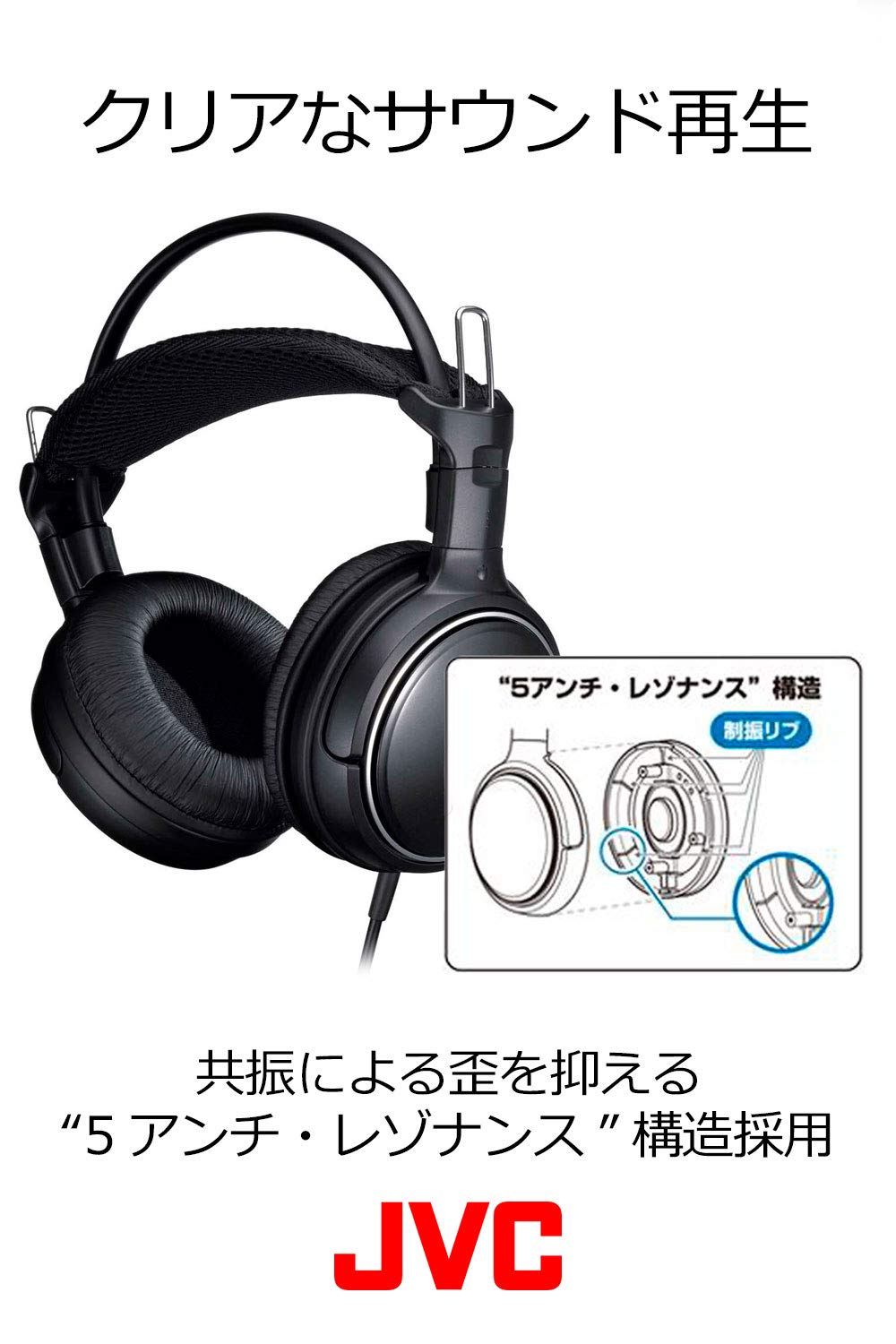 JVC HA-RZ710 密閉型ステレオヘッドホン 室内用(テレビ・ゲーム向け) 1.2m+延長2.3mコード付き