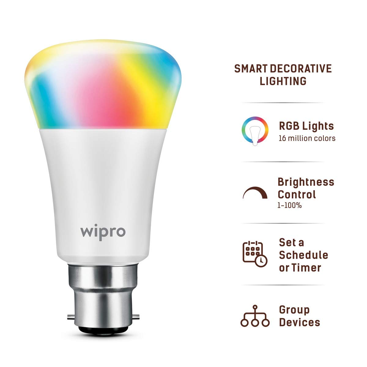 wipro smart bulb google home