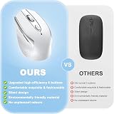 cimetech Wireless Mouse 6 Buttons 3 DPI 800/1200/1600 Silent USB Nano Receiver view 2