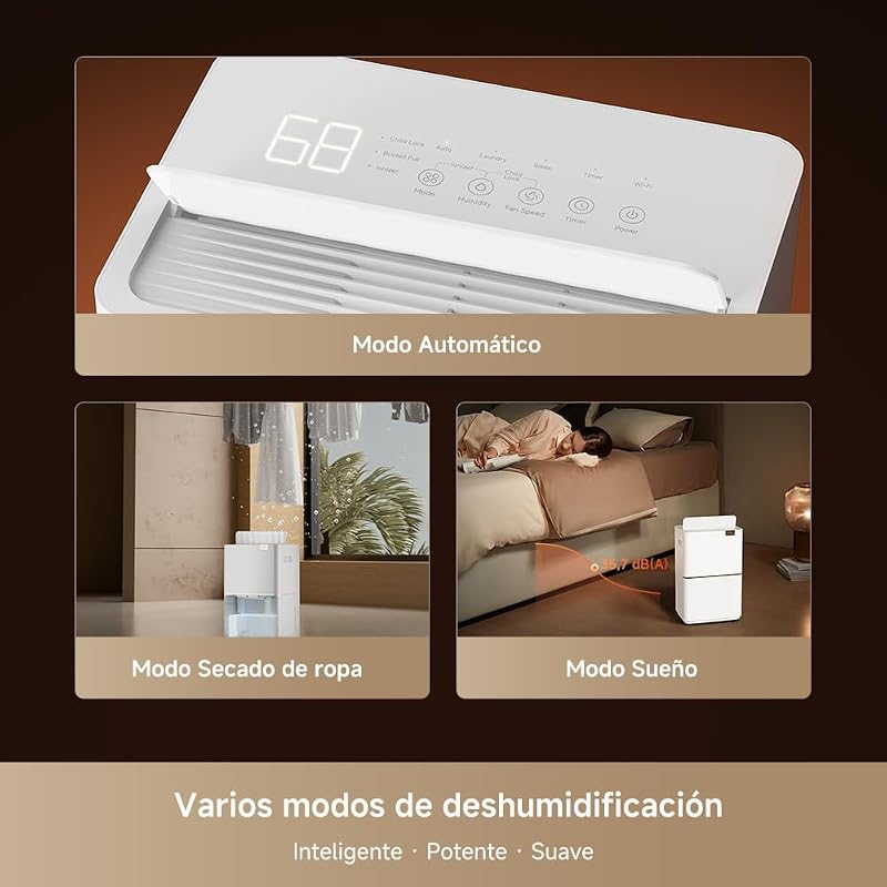 DD20, Deshumidificador de Alta Eficiencia de 20 L