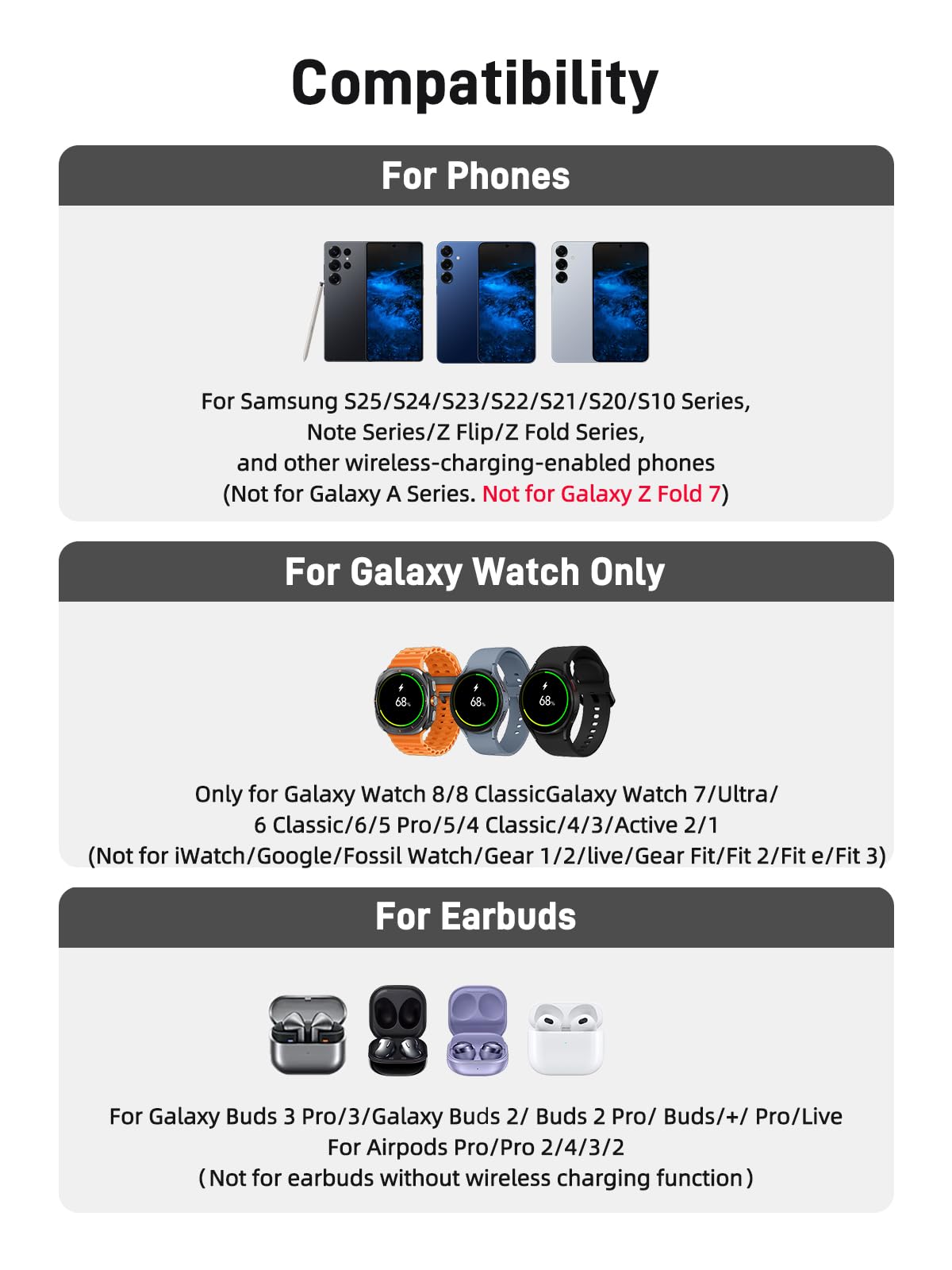 Wireless Charger für Samsung Ladestation für Galaxy S26 Ultra, Induktive Ladestation für Samsung Galaxy Watch Ultra/8/7/6, Kabelloses Ladegerät für Galaxy S26+/S25/S24/Z Flip 7/Z Fold 6,Galaxy Buds 9