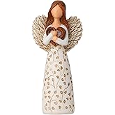Remembrance Angel Figurines,Sympathy Gift for Loss of Loved One, Memorial Keepsake for Women - Sculpted Hand-Painted Figurine to Hold Each One Safely in Your Heart, Grief Gifts embracing Willow Heart