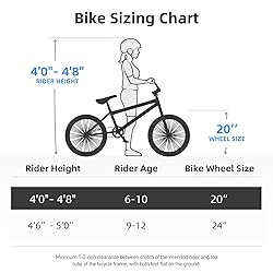JOYSTAR 24 Inch Kids Bike Freestyle BMX Bikes for 7
