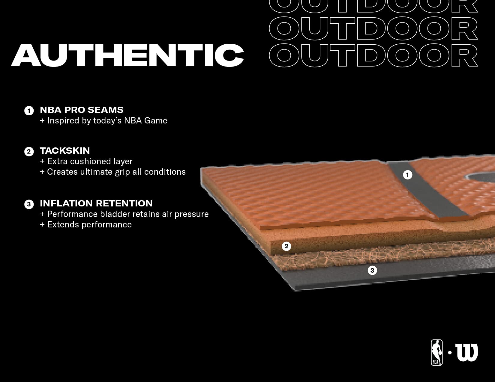 Wilson NBA Authentic Series Outdoor Basketballs