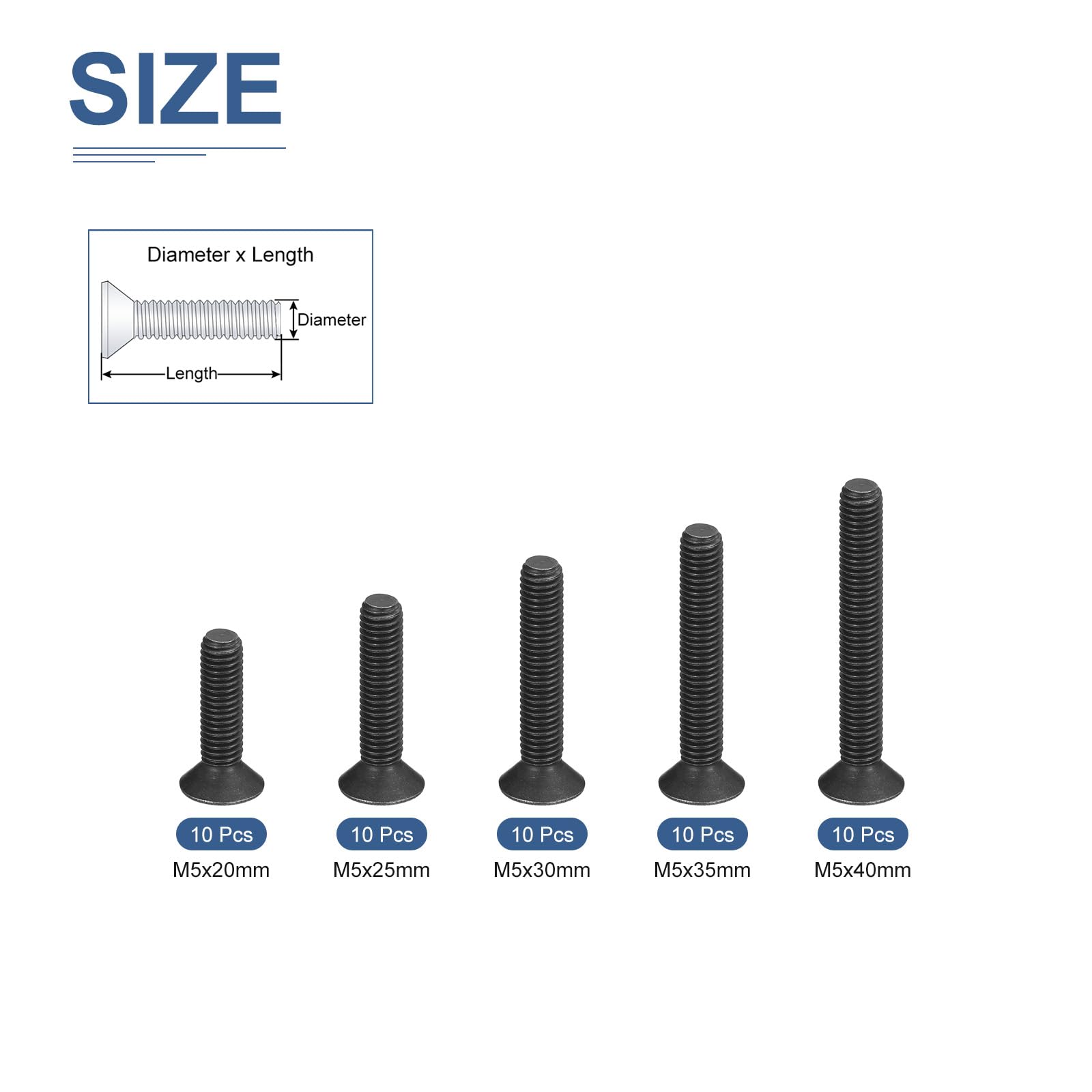 View 2