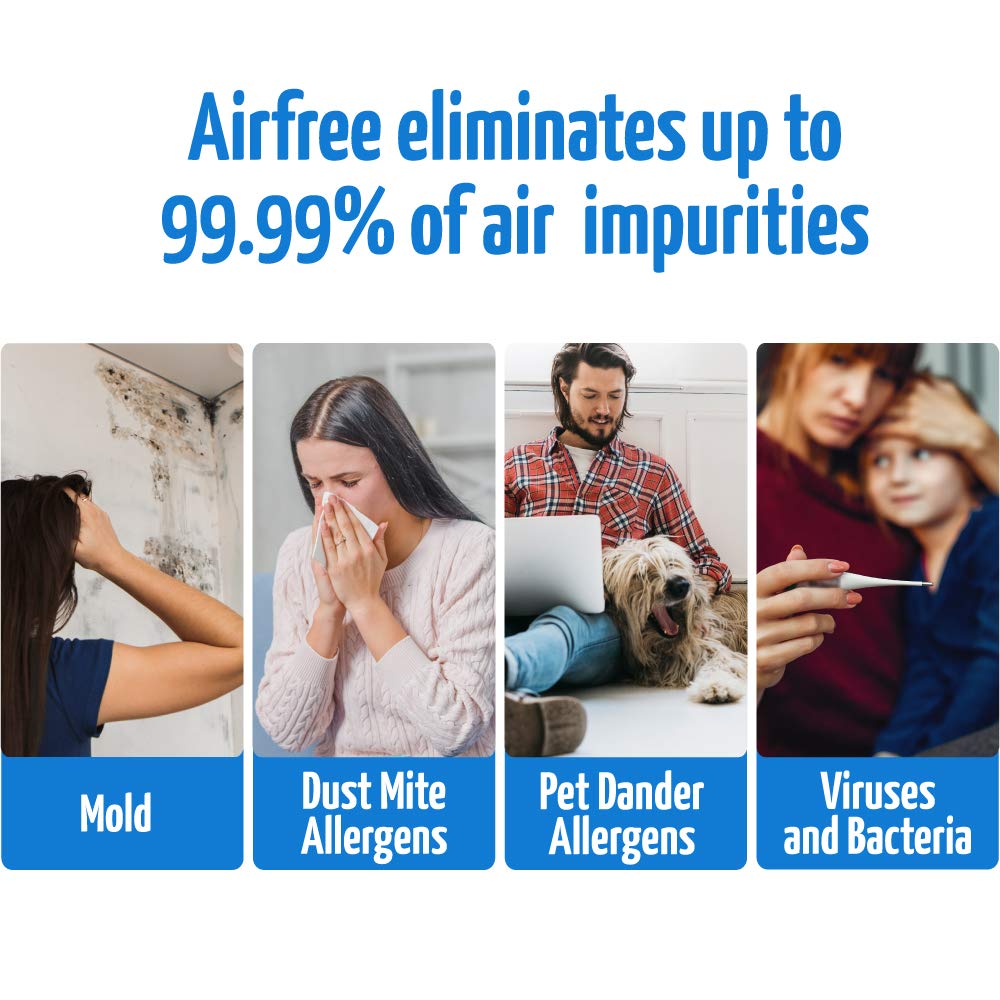 Airfree P2000 Filterless Air Purifier