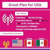SIM2ROAM USA 15 Day Unlimited 5G 4G LTE Data Hotspot Calls Texts Hawaii view 5