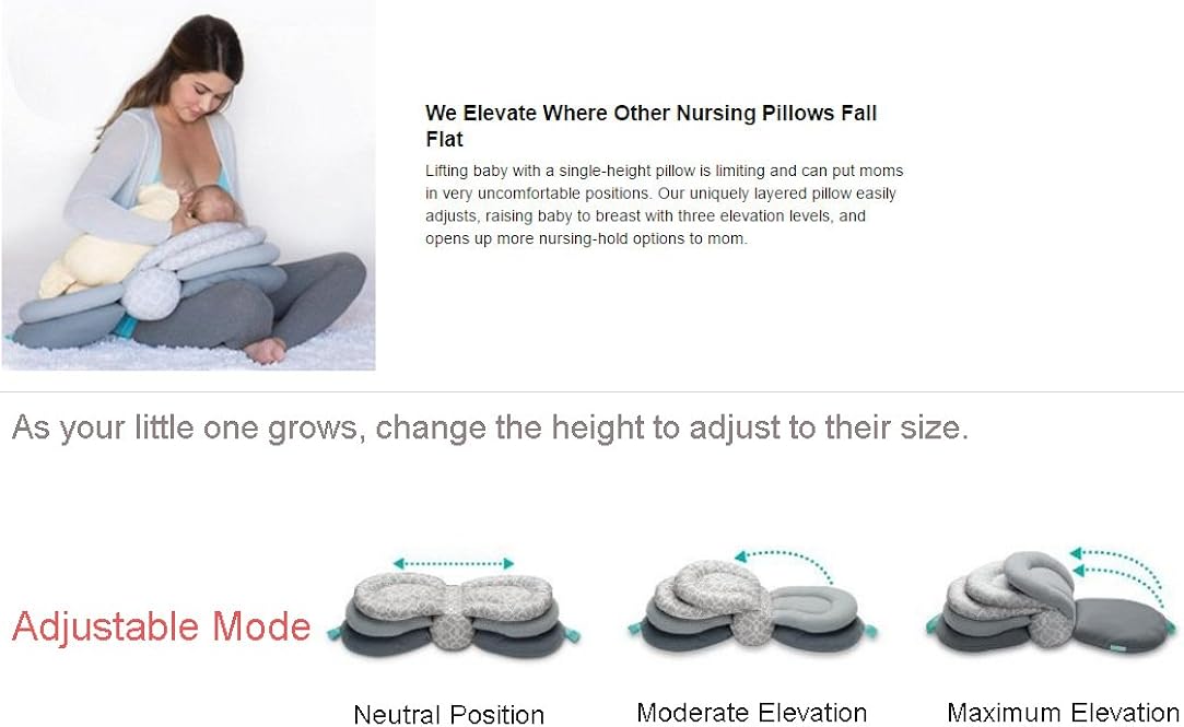 itzy ritzy nursing pillow