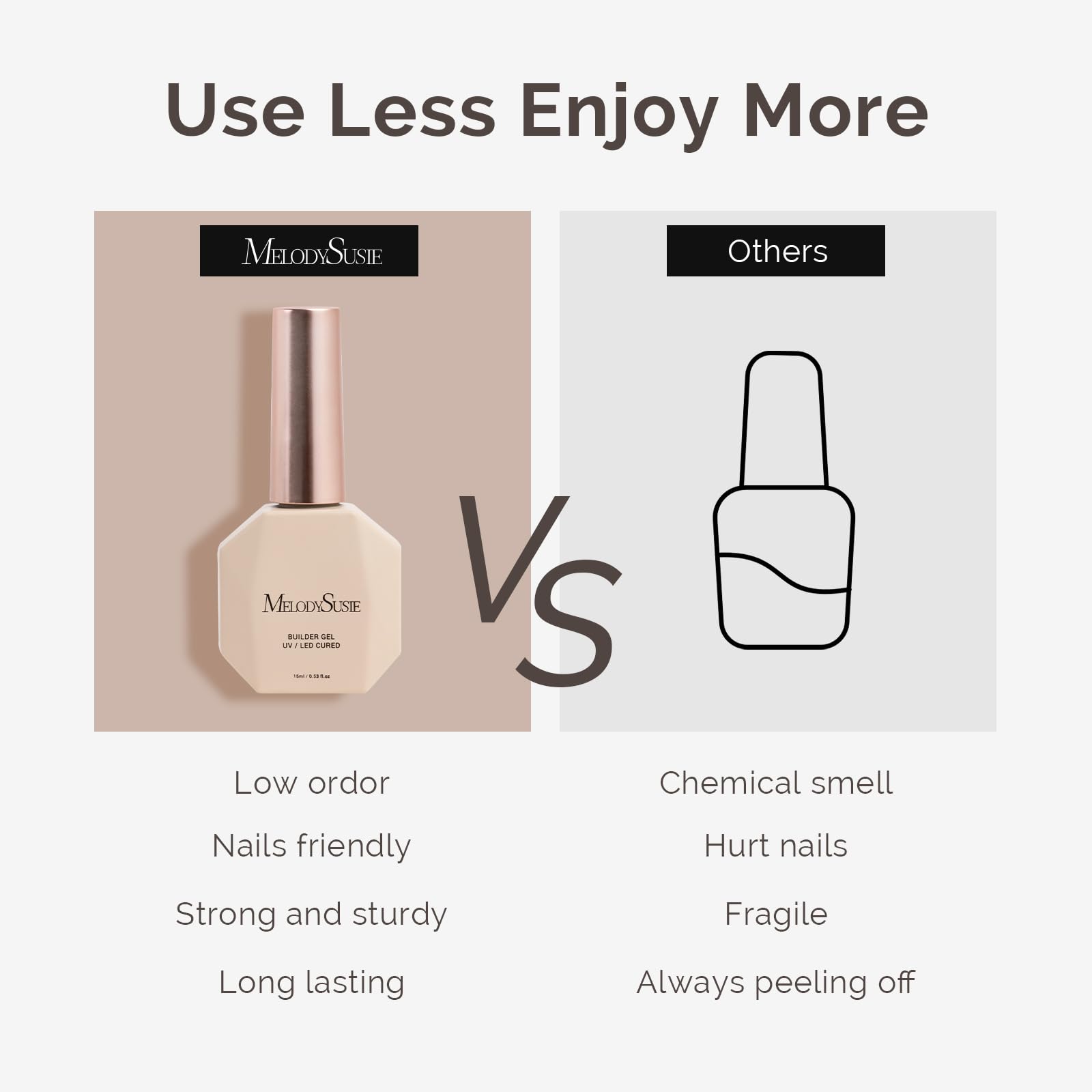 MelodySusie Builder Clear Base Gel for Nails Thickening, Soak Off UV Extension Gel, Rhinestone Glue in a Bottle for Nail Art Design - Gift for Women - Image 8