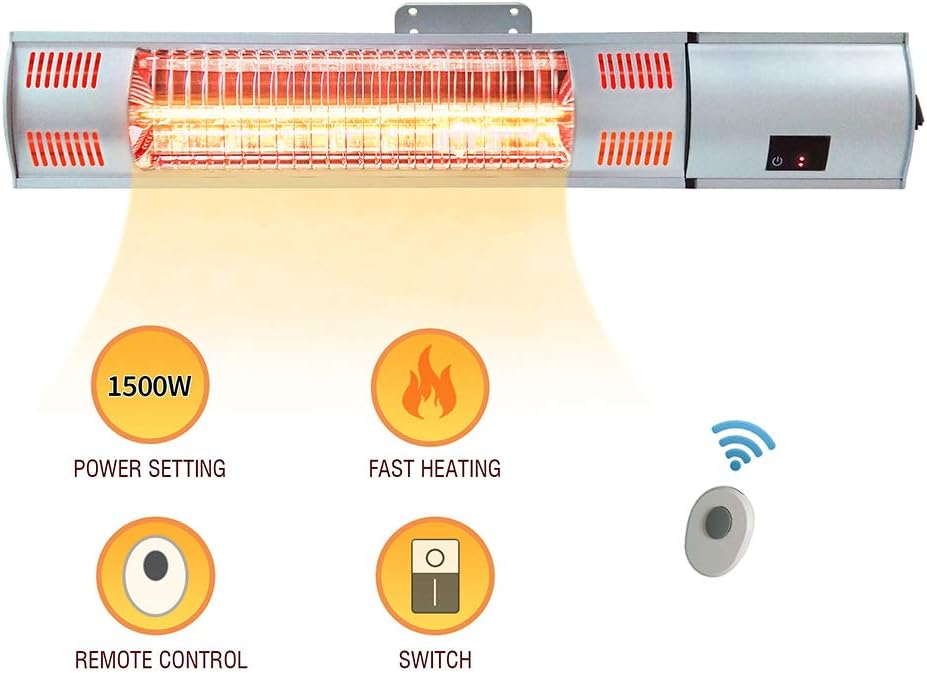 Best Heating Small Room
