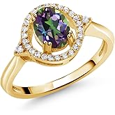 Gem Stone King 1.34 Ct Oval Green Mystic Topaz 18K Yellow Gold Plated Silver Ring