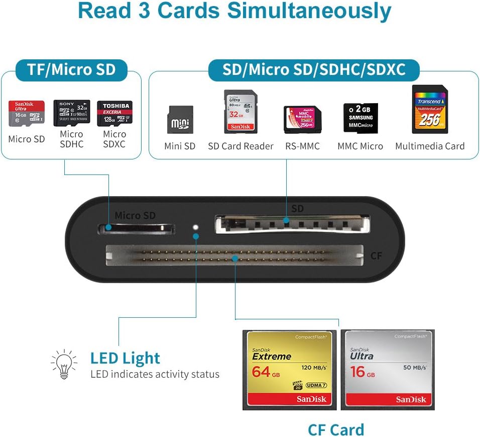 USB Card Reader, Unitek 3-Slot USB 3.0 Compact Card Reader, Read 3 Cards Simultaneously, Aluminum SD Micro SD CF Card Adapter Supports Flash Memory Card, Black: Computers & Accessories