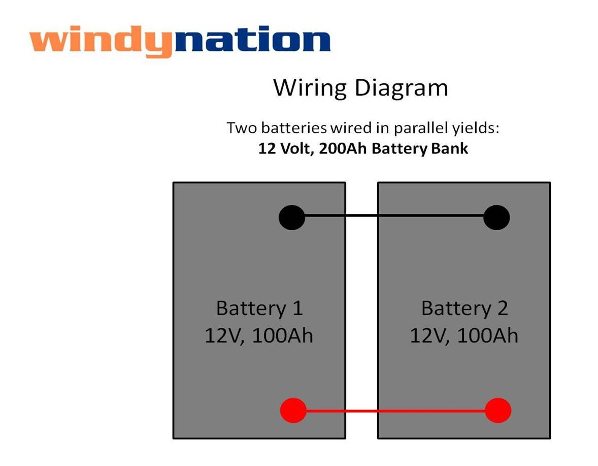 Amazon.com: 2pcs WindyNation 100 amp-hour 100AH 12V 12 Volt AGM Deep Cycle  Sealed Lead Acid Battery -- Solar RV UPS Off-Grid (2 pcs 100 amp-hour):  Home ...