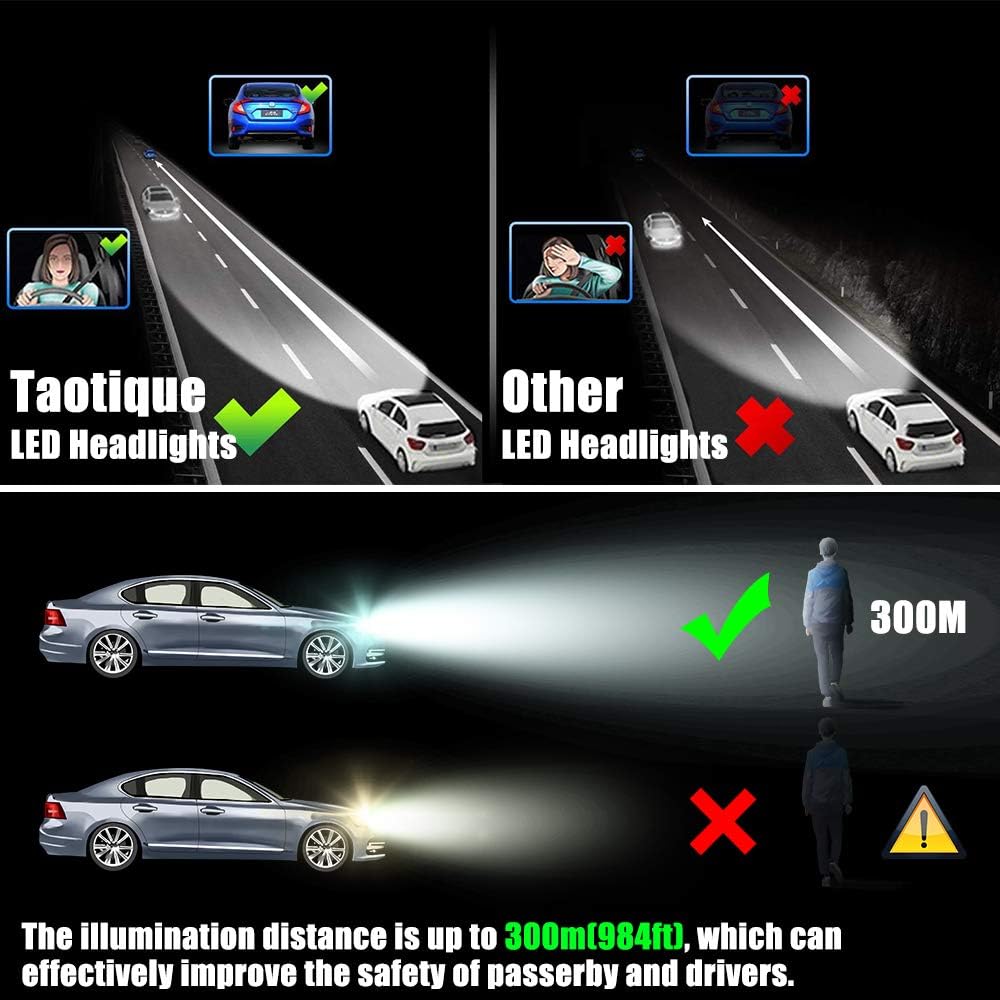 Taotique 72W 6500K 8000 LM Extremely Bright with ZES Chip Low Beam/High