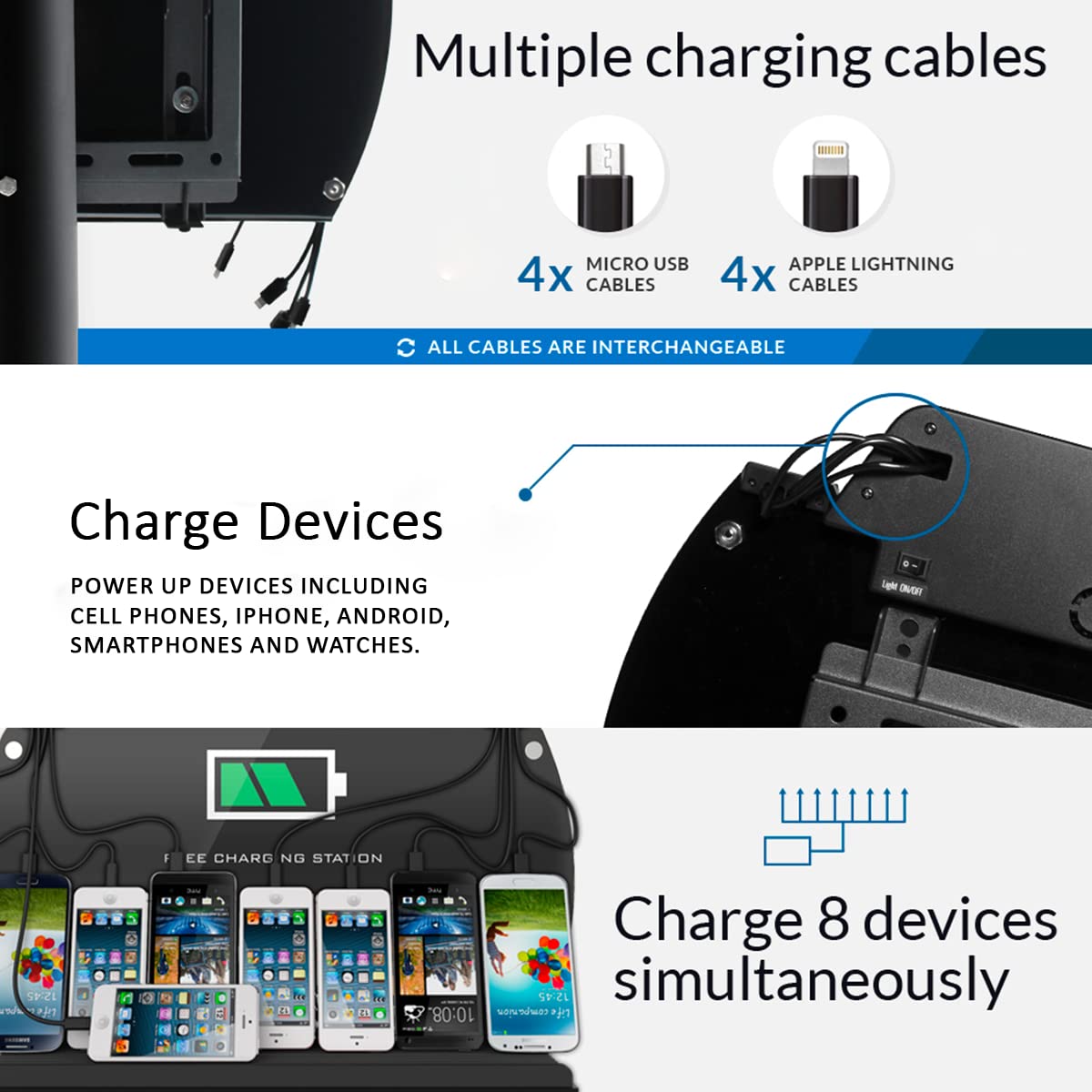 ChargeTech Wall Mounted Mobile Device Charging Station with 4 Apple Compatible Lightning Cables and 4 Android Compatible USB Type-C Cables (Cell Phones, Tablets, Watches)