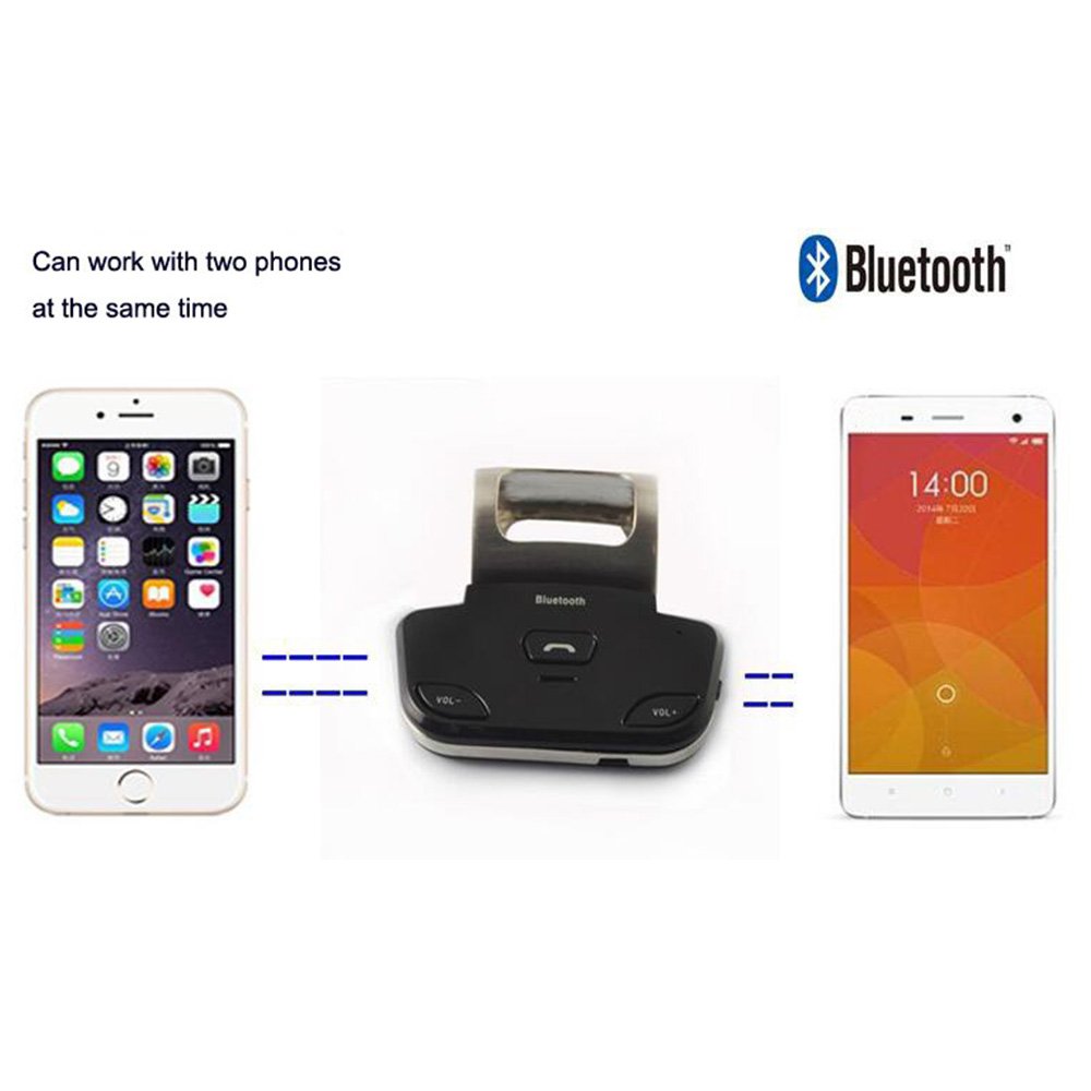 BreaDeep Steering Wheel Bluetooth Handsfree Speakerphone Car Kit-Support to connect 2 mobile phones-White