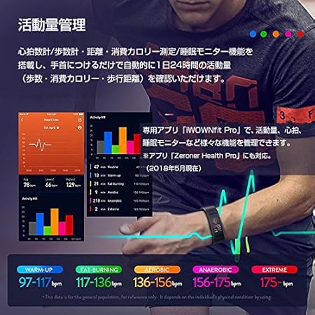 Amazon Co Jp Iwown I6hr C スマートウォッチ リストバンド Bluetooth Ip67防塵防水 心拍計 活動量計 睡眠モニター Iphone Android対応 並行輸入品 Iwown I6hrcグリーン ホーム キッチン