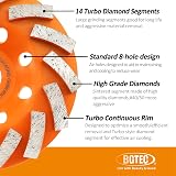 BGTEC 115mm Diamond Grinding Wheel 14-Segment Turbo Cup for Concrete Marble view 5