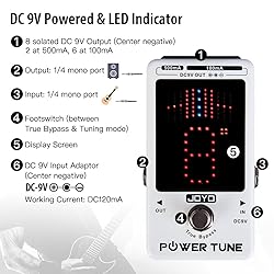 JOYO Power Supply Tuner Pedal with Isolated