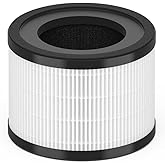 AP-S0610L Replacement Filter Compatible with MOOKA AP-S0610L Air Cleaner Purifier filter, 3-in-1 Premium Air Filter Replacement, 1 Pack