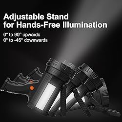 BUYSIGHT Rechargeable Spotlight