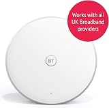 BT Additional Disc for Mini Whole Home Wi-Fi AC1200 view 2