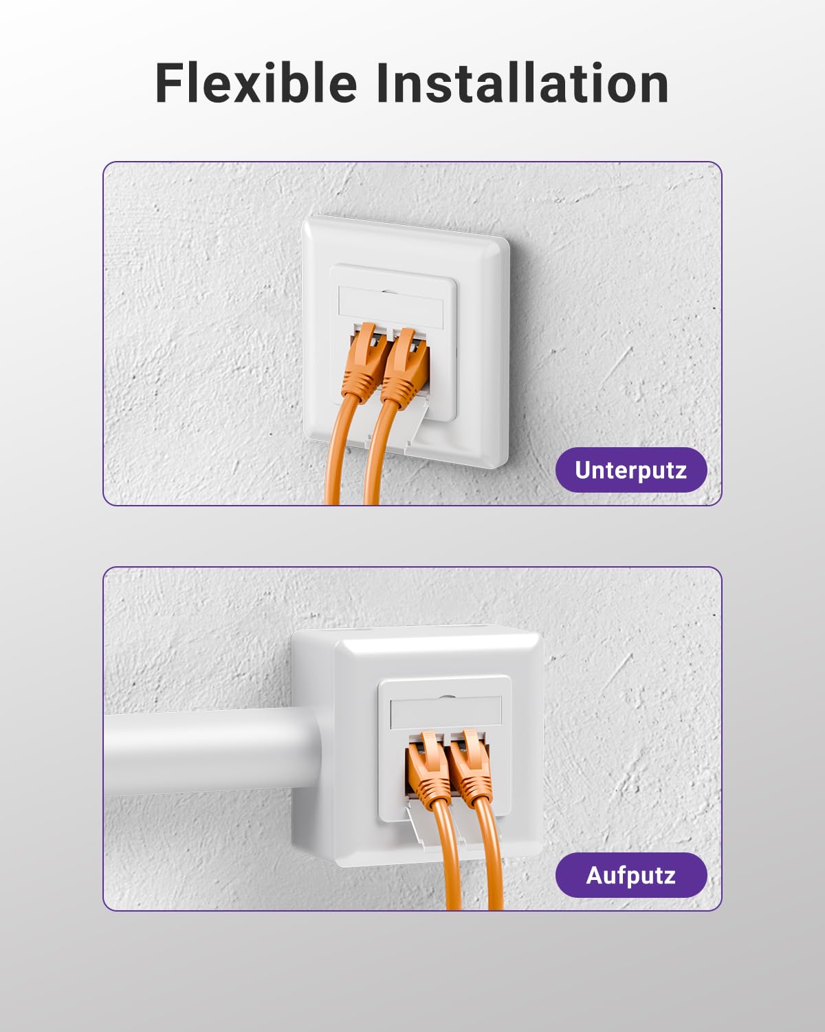 VCELINK Netzwerkdose CAT6A, 10 Gigabit 2 x RJ45 Port LAN Dose für Aufputz oder Unterputz, Geschirmt RJ45 Aufputzdose 500 MHz, POE, CAT6 CAT5, EIA/TIA T568A&B, Weiß, 1 Stück 3
