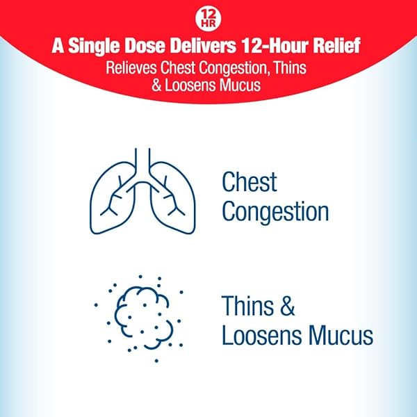 CONTAC CHEST CONGESTION, MAXIMUM STRENGTH EXPECTORANT CONTROLS COUGH AND THINS AND LOOSENS MUCUS, EXTENDED RELEASE TABLETS, GUAIFENESIN 1200 MG, EXTENDED RELEASE TABLETS, 21 COUNT