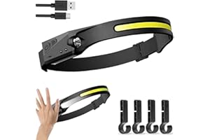 Light Headband, Rechargeable USB Type-C Lightweight Headlamp (1Set)