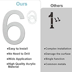 Self Adhesive House Numbers - 6 Inch Stainless