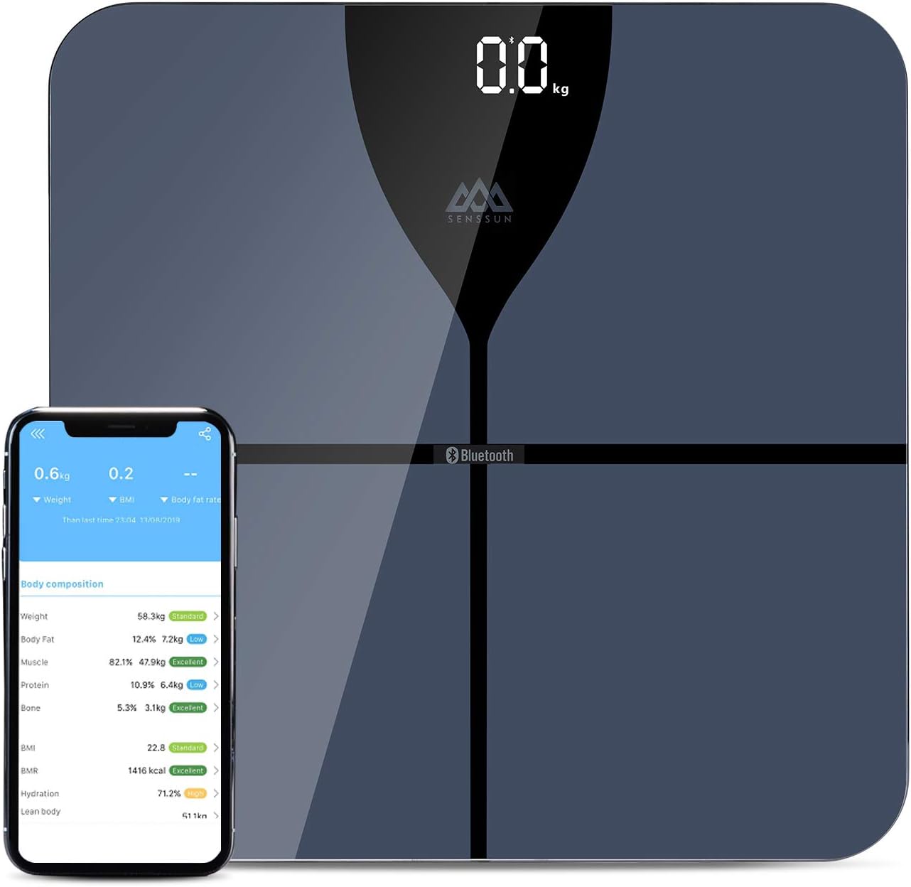 SENSSUN Weighing Body Fat Scales ITO Bathroom Scales Smart BMI Scale