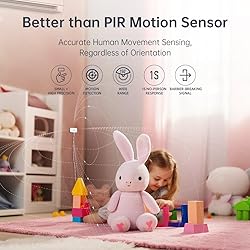 LinknLink Emotion Wi-Fi Radar Motion Sensor, Human