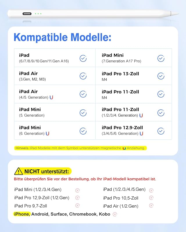 Penna iPad per Pro Air Mini 2018-26, Rifiuto palmo, ricarica ultraveloce 2X