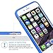 Yesker iPhone 6s Plus Case iPhone 6 Plus Case Slim Smooth Premium Durable Soft Rubber Silicone Gel Back Case Cove - Blue