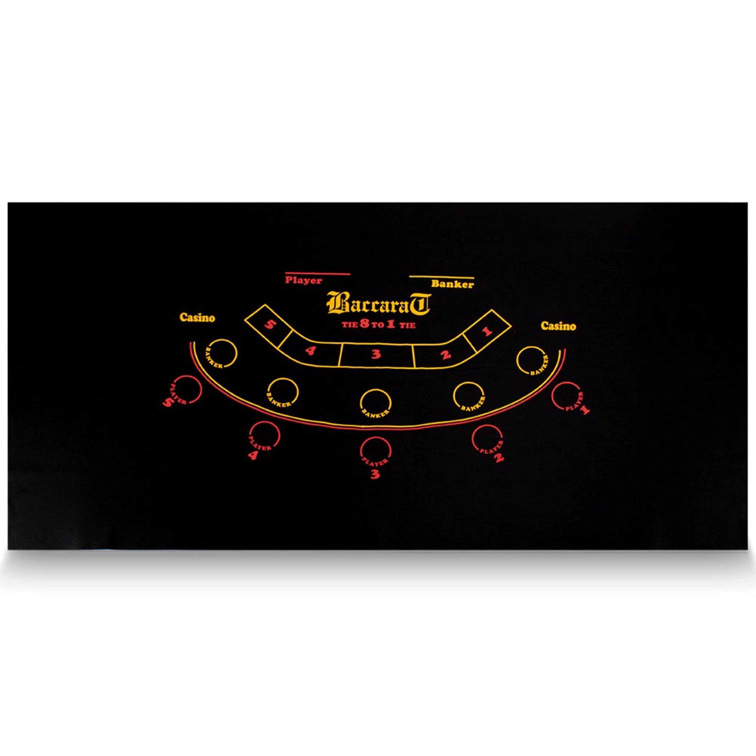 72" x 36" Black Baccarat Casino Table Felt Layout by Brybelly